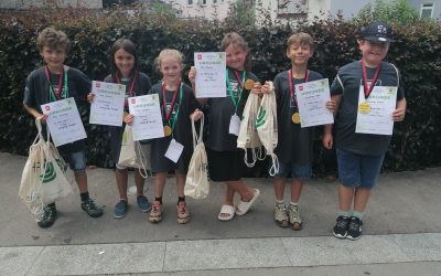 Erfolgreiche Teilnahme an der First Lego League Explore